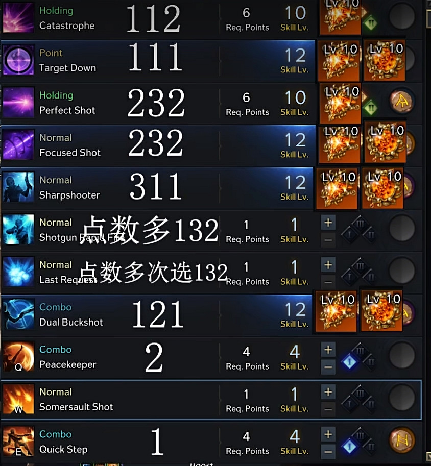 《命運方舟》荒漠槍手攻略