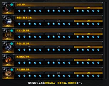 《命運方舟》拳霸銘刻搭配攻略分享 《命運方舟》拳霸銘刻搭配攻略分享