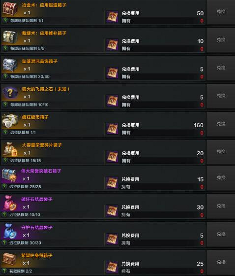 《命運方舟》午夜馬戲團副本獎勵一覽