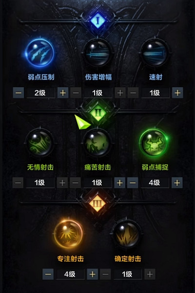 《命運方舟》鷹眼中國伺服器加點推薦