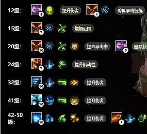 《命運方舟》獵魔士加點推薦 《命運方舟》獵魔士加點推薦