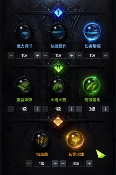 《命運方舟》鷹眼中國伺服器加點推薦