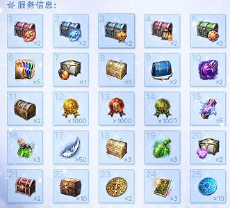 《命運方舟》緣分石獲得方法