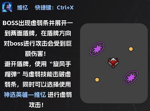 《命運方舟》小醜軍團長p1機制攻略 《命運方舟》小醜軍團長p1機制攻略