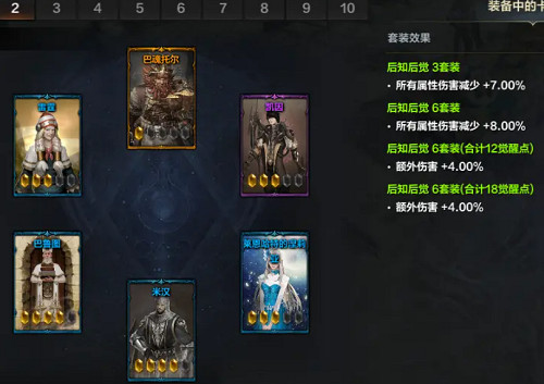 《命運方舟》狂戰士卡牌搭配推薦