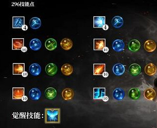 《命運方舟》逆天之體氣功加點攻略