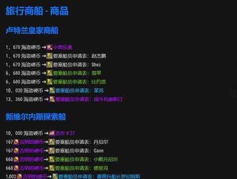 《命運方舟》流浪商人購買介紹 《命運方舟》流浪商人購買介紹