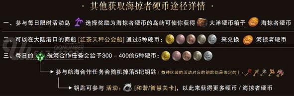 《命運方舟》海掠者硬幣獲得方法 《命運方舟》海掠者硬幣獲得方法