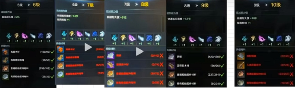 《命運方舟》阿斯特雷伊升級材料匯總 《命運方舟》阿斯特雷伊升級材料匯總