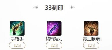 《命運方舟》獵魔士屬性選擇推薦