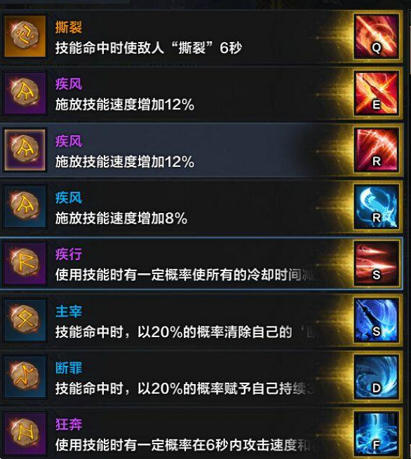 《命運方舟》巔峰槍術技能加點圖一覽 《命運方舟》巔峰槍術技能加點圖一覽