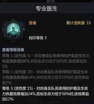 《失落的方舟》532銘刻介紹