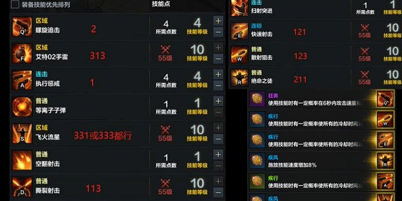 《命運方舟》獵魔士後期推薦