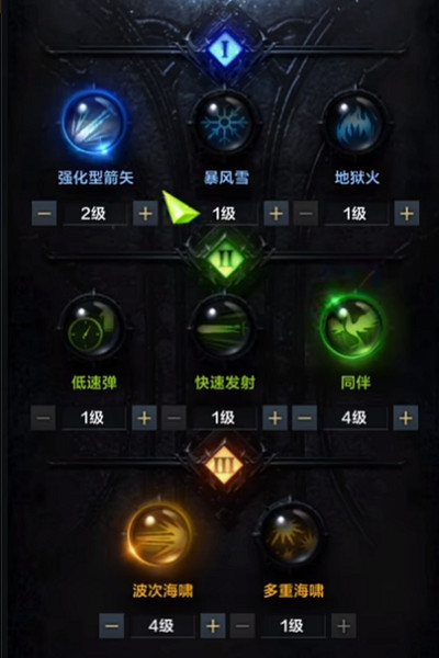 《命運方舟》鷹眼中國伺服器加點推薦