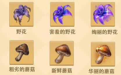 《命運方舟》植物採集地點推薦攻略