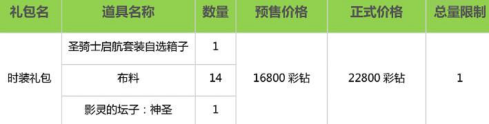 《命運方舟》聖騎士禮包購買推薦