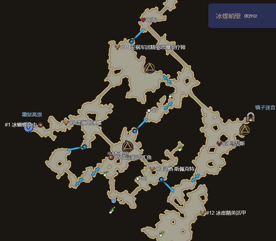 《命運方舟》最新摩可可種子地圖大全