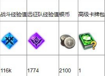 《命運方舟》抓耗子嘰嘰任務攻略