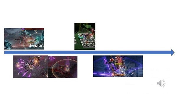 《命運方舟》軍團長副本機制匯總