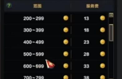 《命運方舟》郵寄金幣手續費介紹 《命運方舟》郵寄金幣手續費介紹