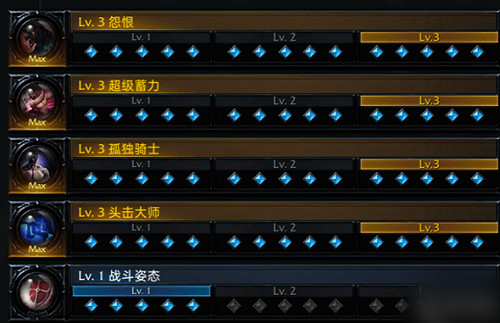 《命運方舟》督軍攻略 《命運方舟》督軍攻略