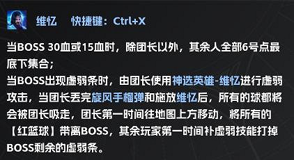 《命運方舟》軍團長分享 《命運方舟》軍團長分享