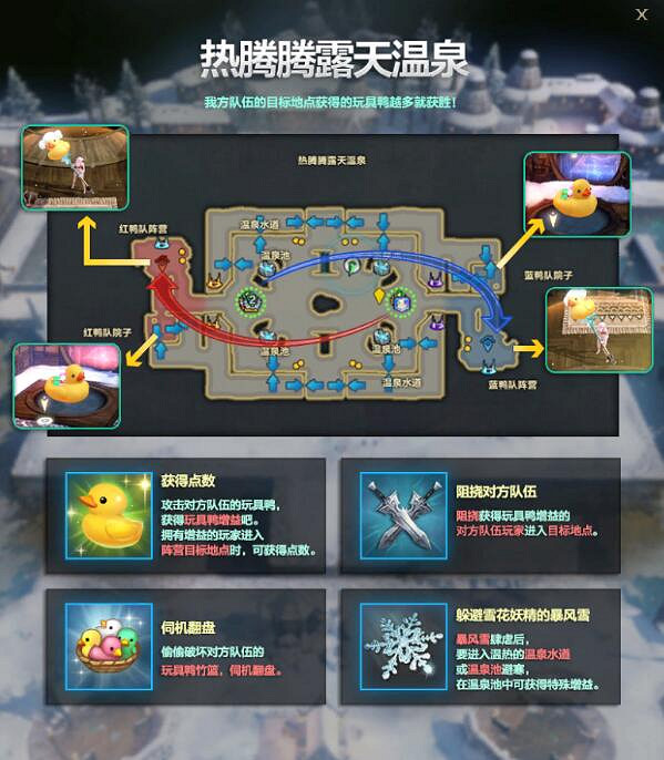 《命運方舟》12月20日更新公告一覽 《命運方舟》12月20日更新公告一覽