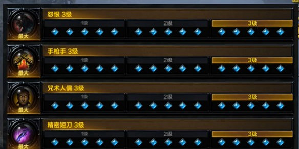 《命運方舟》獵魔士後期推薦