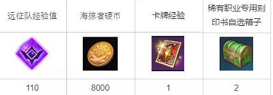 《命運方舟》喝吧碰撞吧任務介紹 《命運方舟》喝吧碰撞吧任務介紹