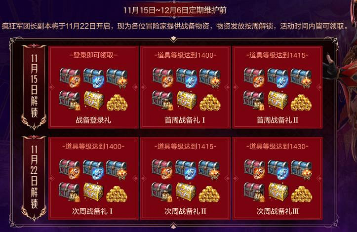 《命運方舟》庫克賽頓的戰備補介紹