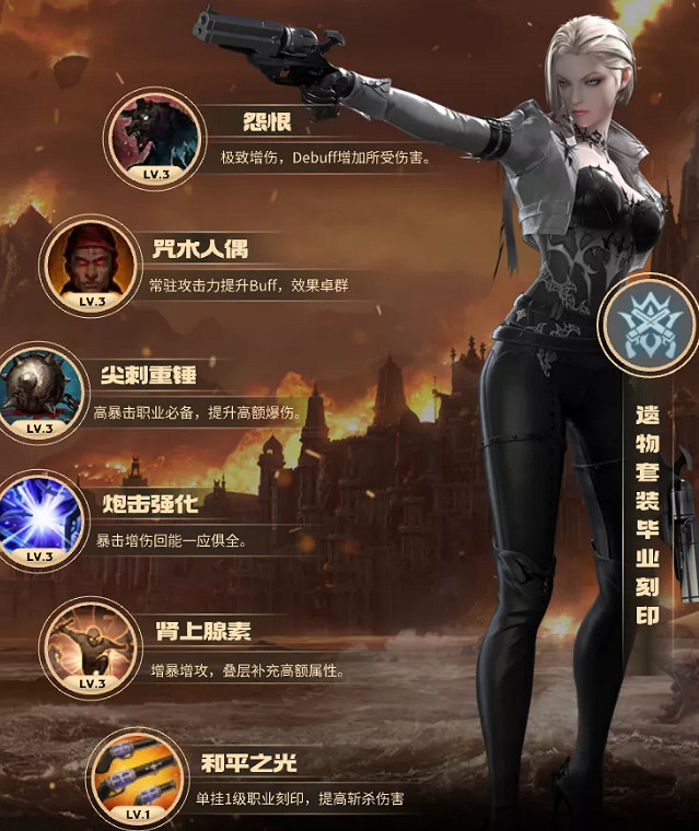 《命運方舟》女槍職業刻印推薦 《命運方舟》女槍職業刻印推薦