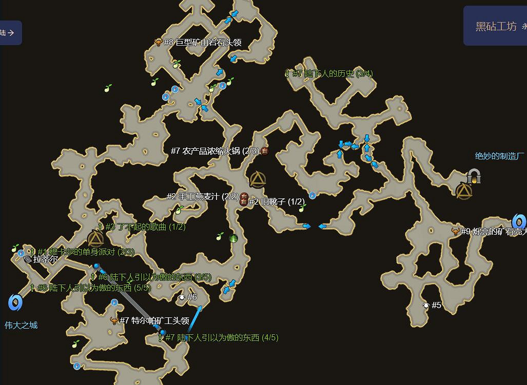 《命運方舟》黑砧工坊摩可可位置攻略