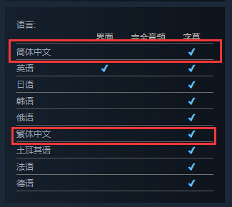 模擬管理RPG新作《星際典當行》上架Steam 支援中文