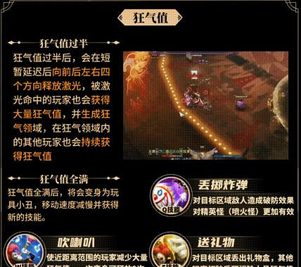 《命運方舟》小醜p1狂氣值機制介紹 《命運方舟》小醜p1狂氣值機制介紹