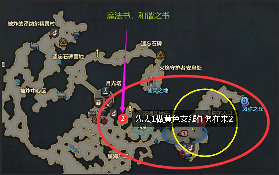 《命運方舟》技能點任務攻略分享