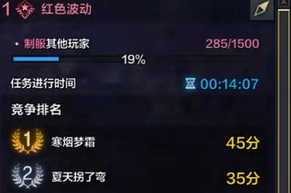 《命運方舟》幻覺島之心獲得方式