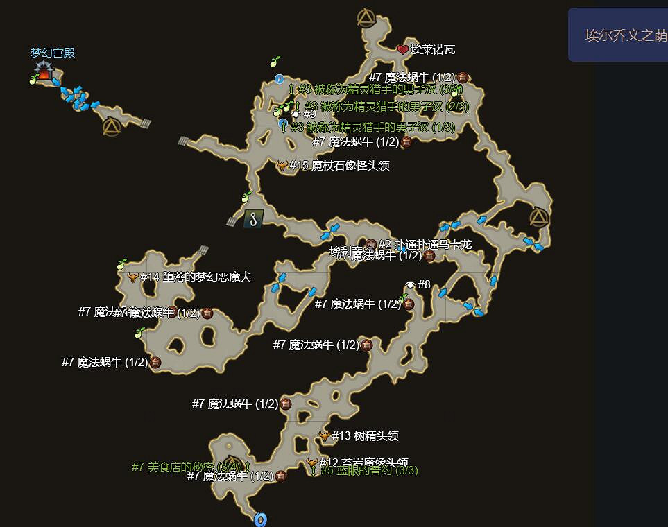 《命運方舟》埃爾喬文之蔭摩可可位置攻略