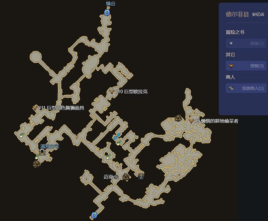 《命運方舟》最新摩可可種子地圖大全