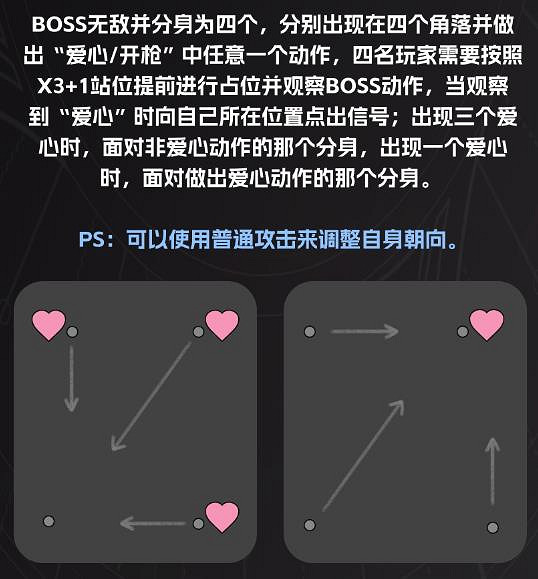 《命運方舟》小醜軍團長p1機制攻略 《命運方舟》小醜軍團長p1機制攻略