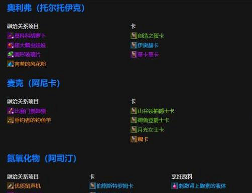 《命運方舟》流浪商人購買介紹 《命運方舟》流浪商人購買介紹