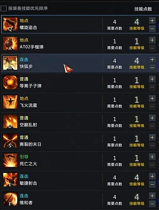 《命運方舟》女槍技能加點推薦 《命運方舟》女槍技能加點推薦