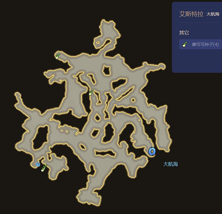 《命運方舟》艾斯特拉摩可可位置攻略