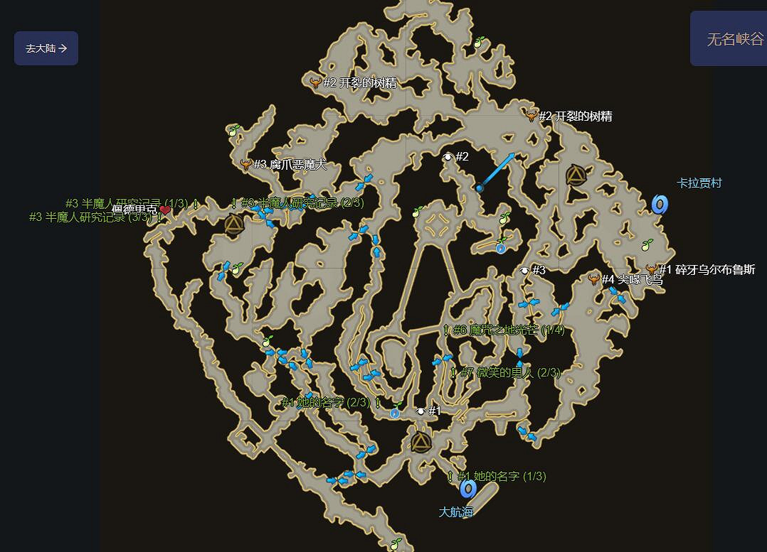 《命運方舟》無名峽谷摩可可位置攻略