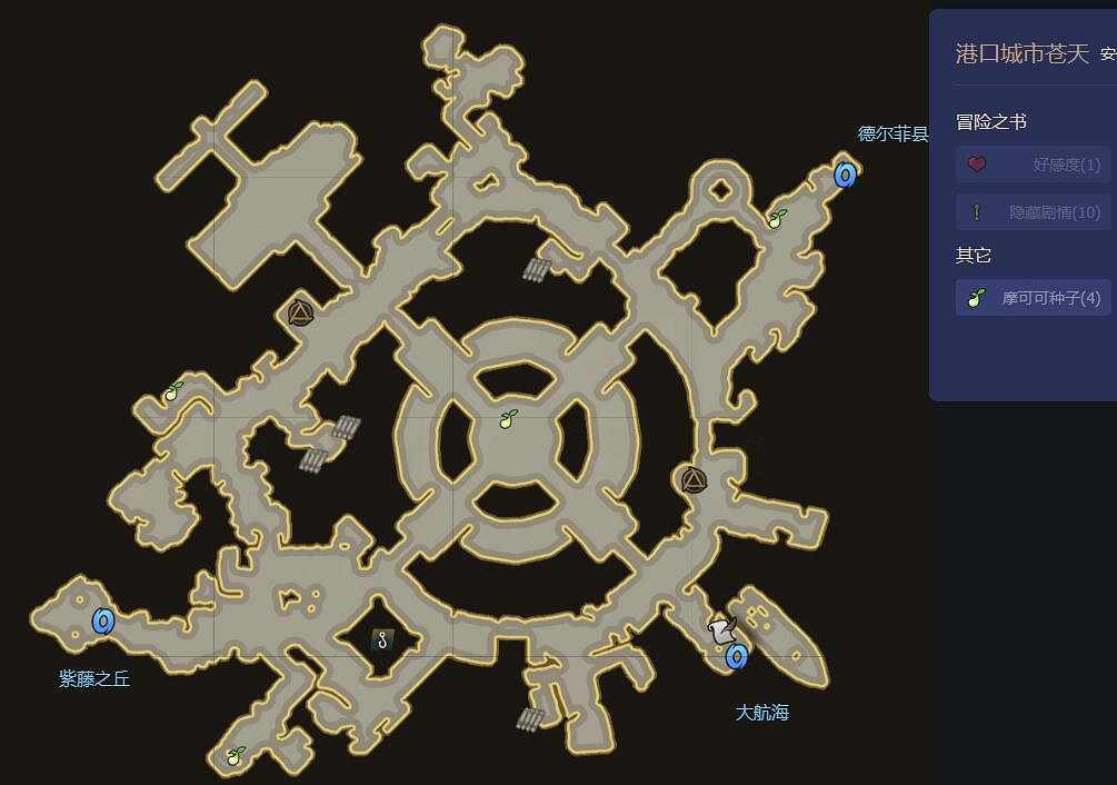 《命運方舟》港口城市蒼天摩可可位置攻略 《命運方舟》港口城市蒼天摩可可位置攻略