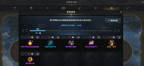 《命運方舟》世界樹之葉獲得方法