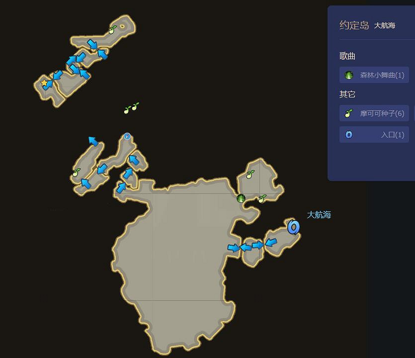 《命運方舟》約定島摩可可位置攻略