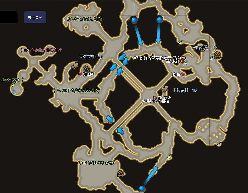 《命運方舟》卡拉賈村摩可可位置攻略