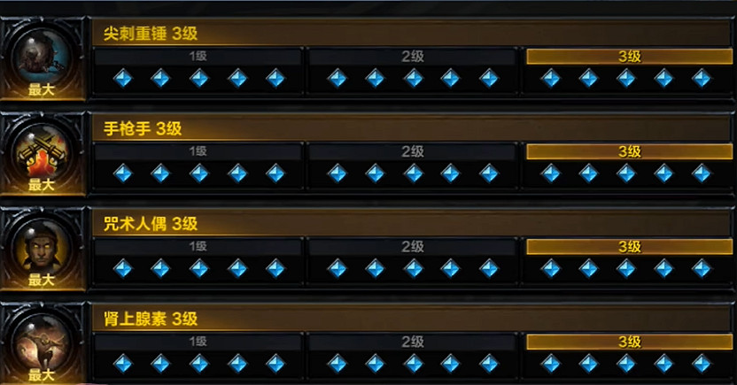 《命運方舟》獵魔士銘刻搭配推薦