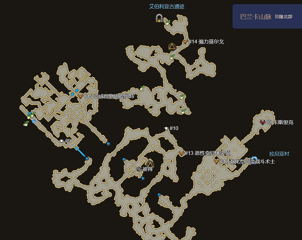 《命運方舟》巴蘭卡山脈摩可可位置攻略 《命運方舟》巴蘭卡山脈摩可可位置攻略