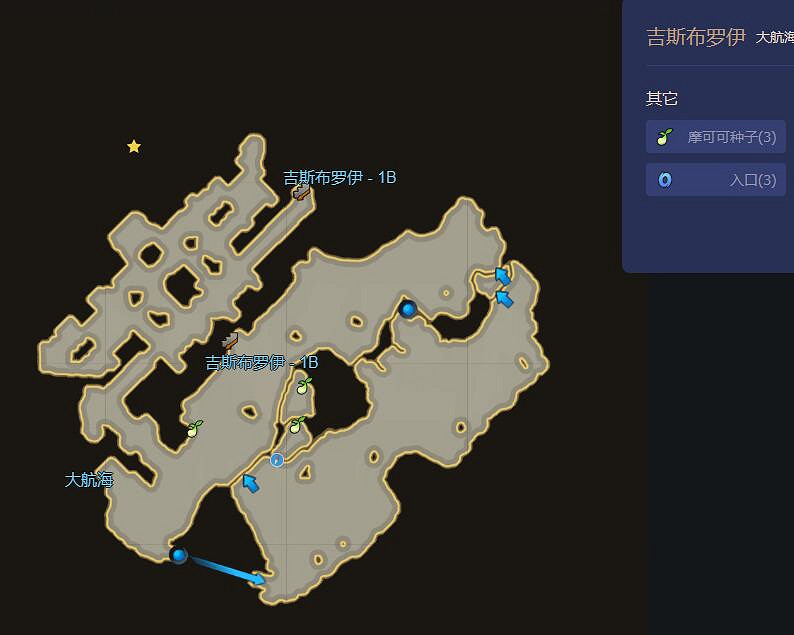 《命運方舟》吉斯布羅伊摩可可位置攻略 《命運方舟》吉斯布羅伊摩可可位置攻略